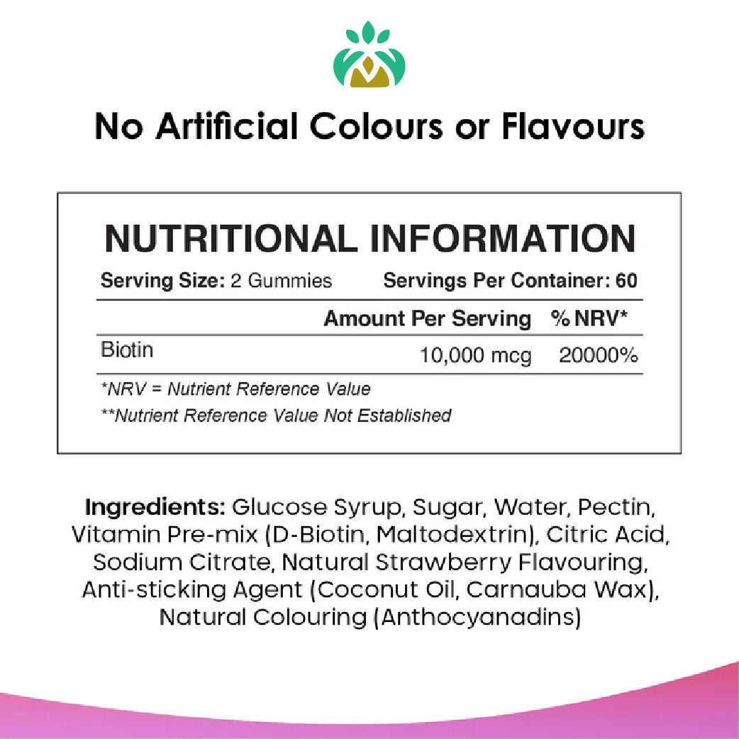 Biotin Vitamin B7 Gummies