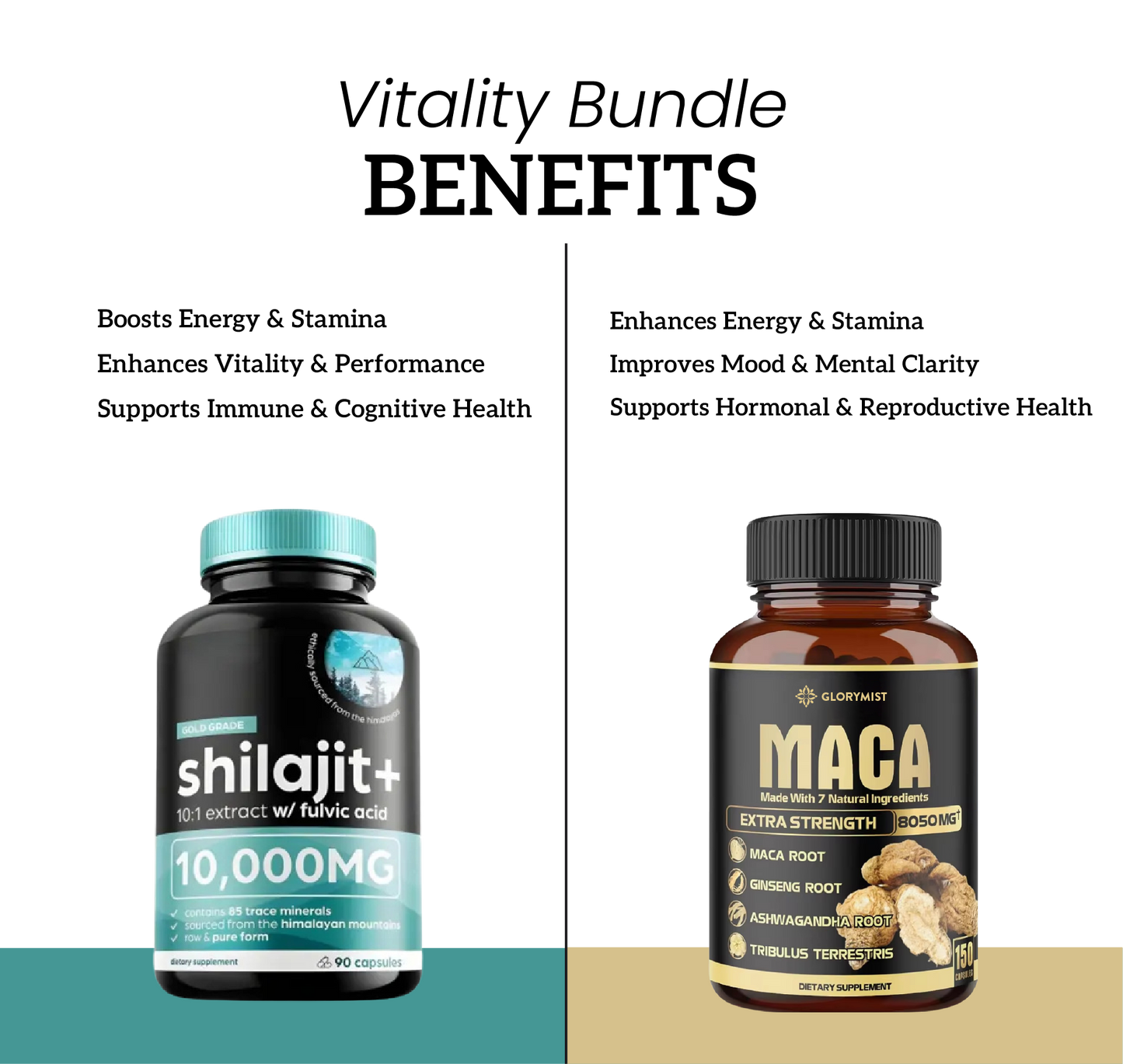 Vitality Bundle (MACCA + SHILAJIT) | 120 Capsules