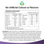 Essentials Multivitamins Minerals Gummies